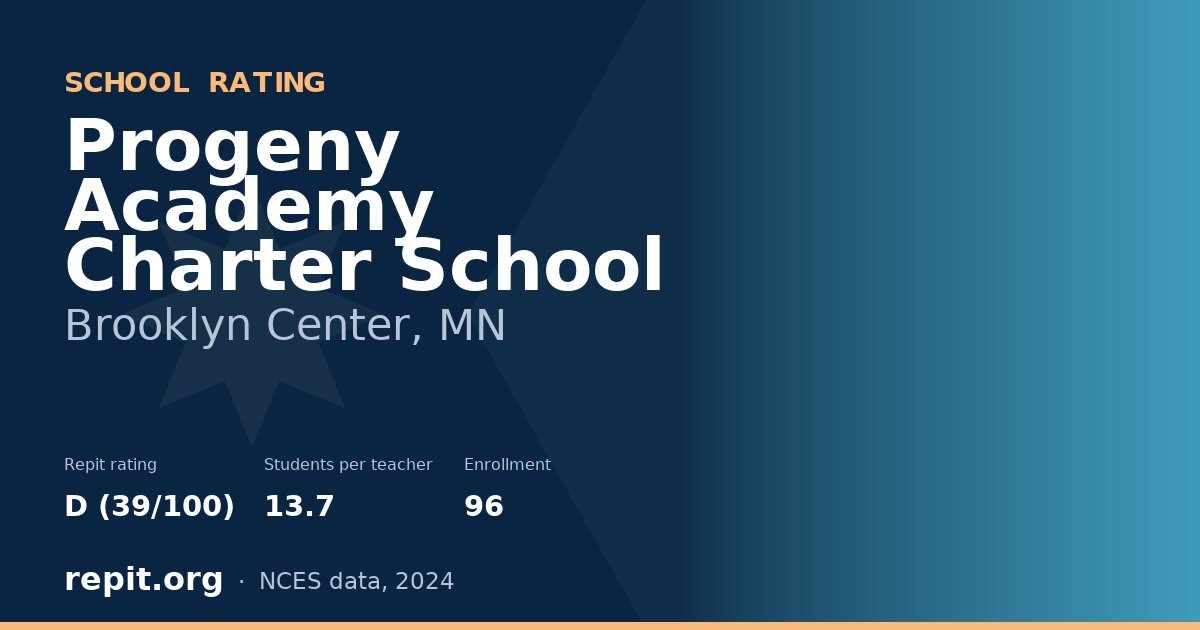 Progeny Academy Charter School, Brooklyn Center, MN — Repit school rating D (39/100)