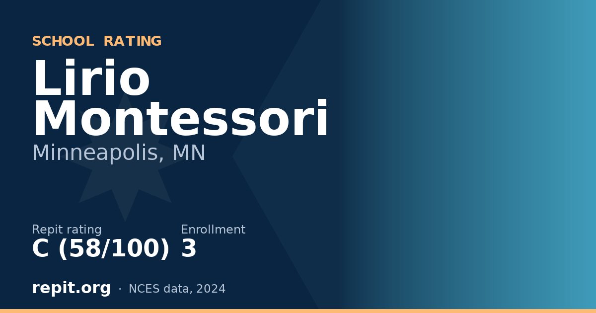 Lirio Montessori, Minneapolis, MN — Repit school rating C (58/100)