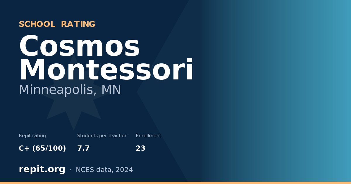 Cosmos Montessori, Minneapolis, MN — Repit school rating C+ (65/100)
