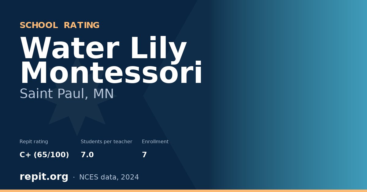 Water Lily Montessori, Saint Paul, MN — Repit school rating C+ (65/100)