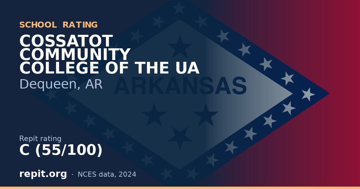 COSSATOT COMMUNITY COLLEGE OF THE UA, Dequeen, AR — Repit school rating C (55/100)
