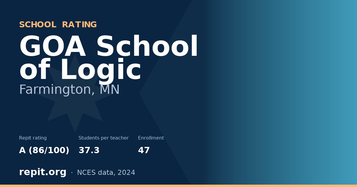 GOA School of Logic, Farmington, MN — Repit school rating A (86/100)