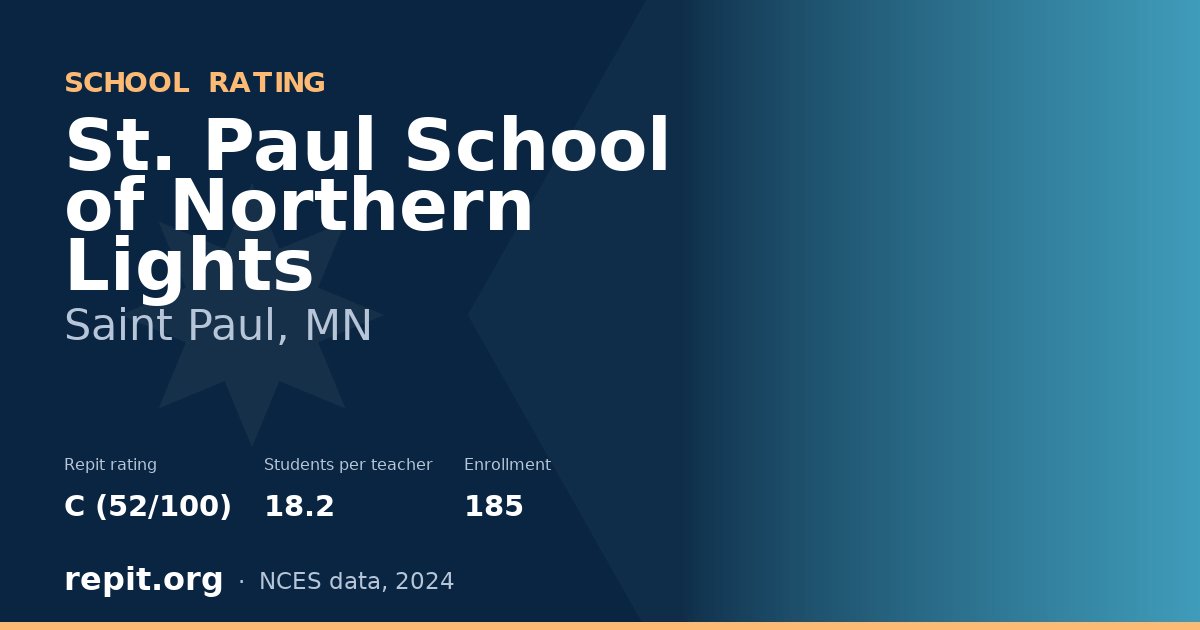 St. Paul School of Northern Lights, Saint Paul, MN — Repit school rating C (52/100)