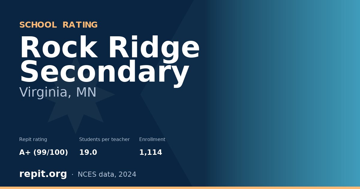 Rock Ridge Secondary, Virginia, MN — Repit school rating A+ (99/100)