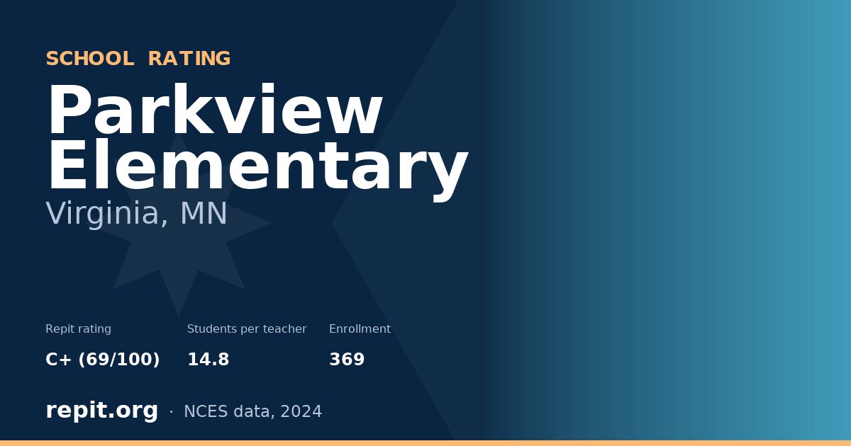 Parkview Elementary, Virginia, MN — Repit school rating C+ (69/100)
