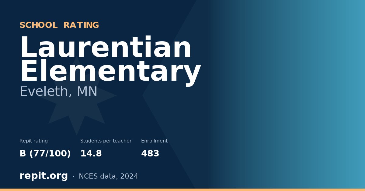Laurentian Elementary, Eveleth, MN — Repit school rating B (77/100)