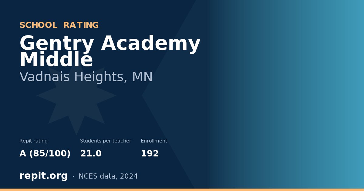 Gentry Academy Middle, Vadnais Heights, MN — Repit school rating A (85/100)