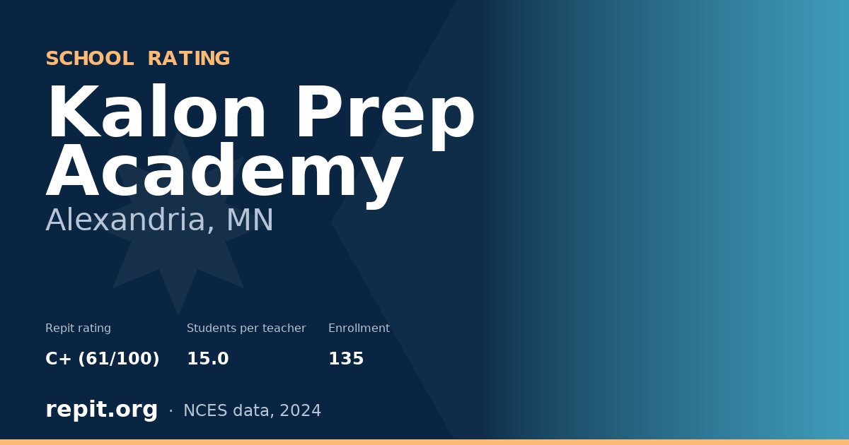 Kalon Prep Academy, Alexandria, MN — Repit school rating C+ (61/100)