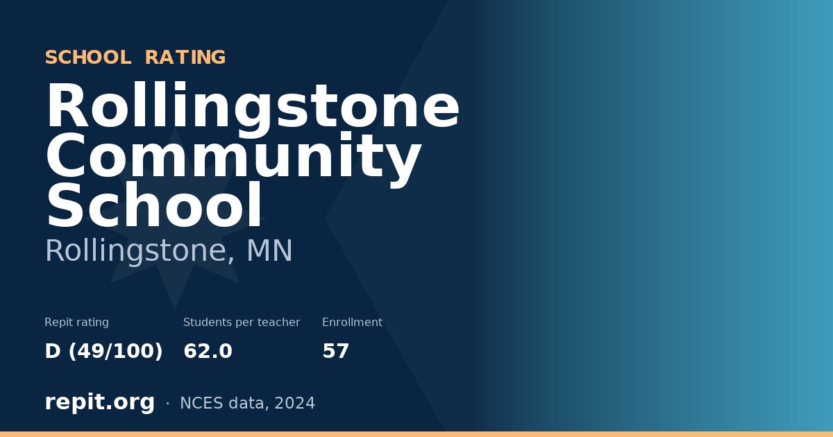 Rollingstone Community School, Rollingstone, MN — Repit school rating D (49/100)