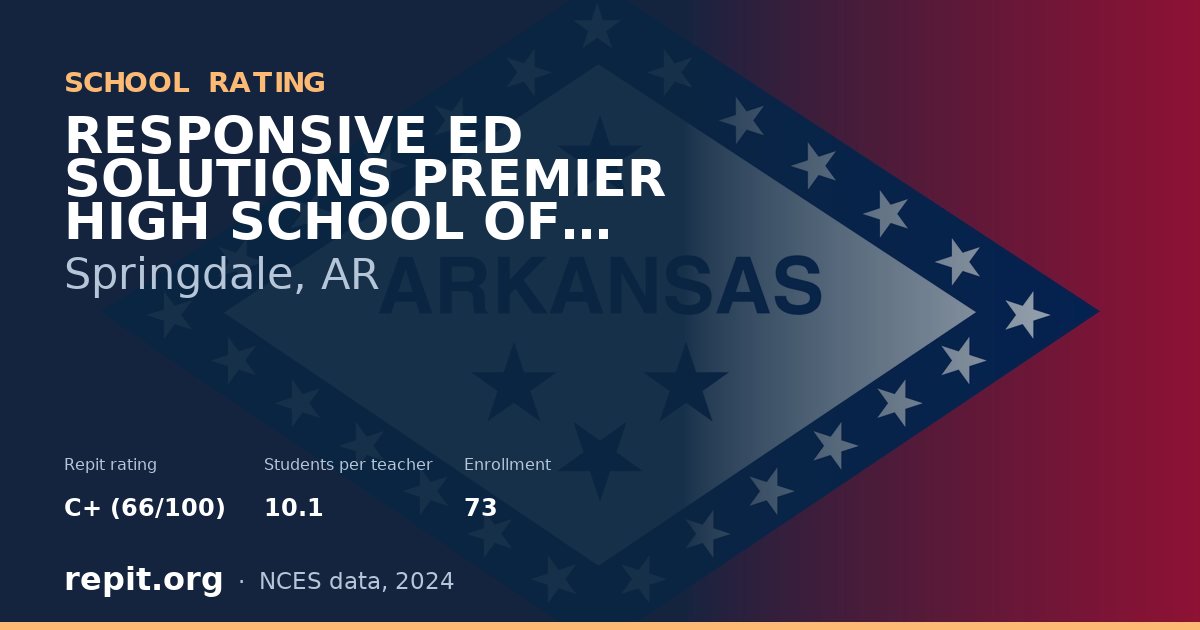 RESPONSIVE ED SOLUTIONS PREMIER HIGH SCHOOL OF SPRINGDALE, Springdale, AR — Repit school rating C+ (66/100)