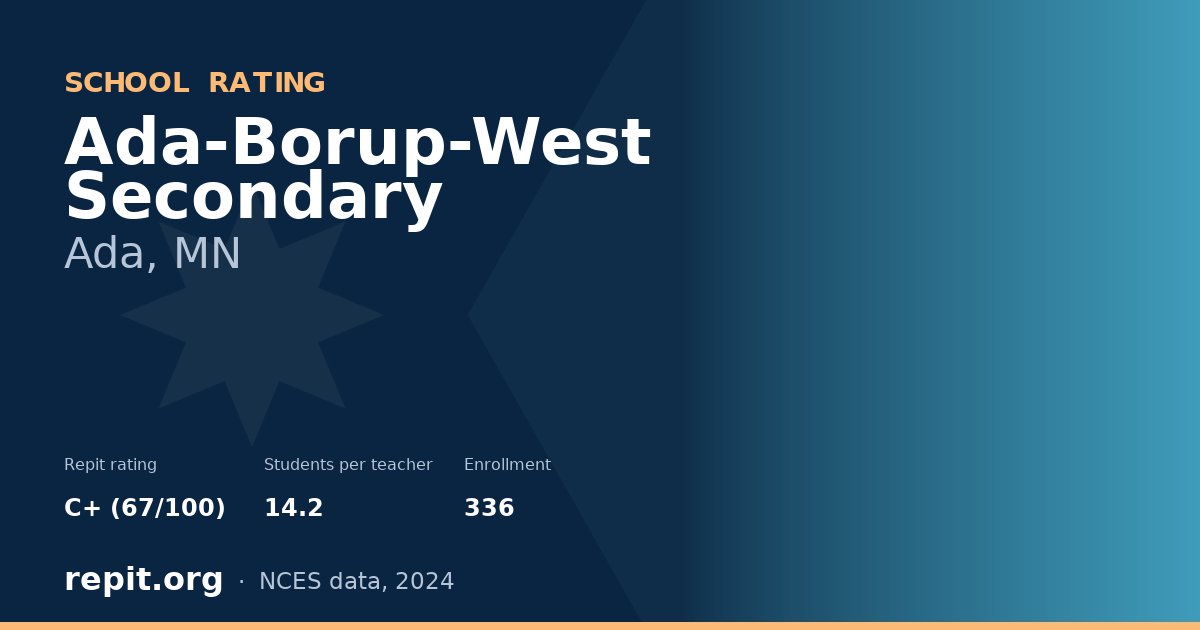 Ada-Borup-West Secondary, Ada, MN — Repit school rating C+ (67/100)