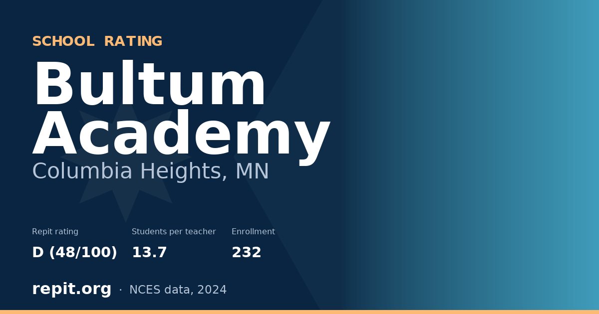 Bultum Academy, Columbia Heights, MN — Repit school rating D (48/100)