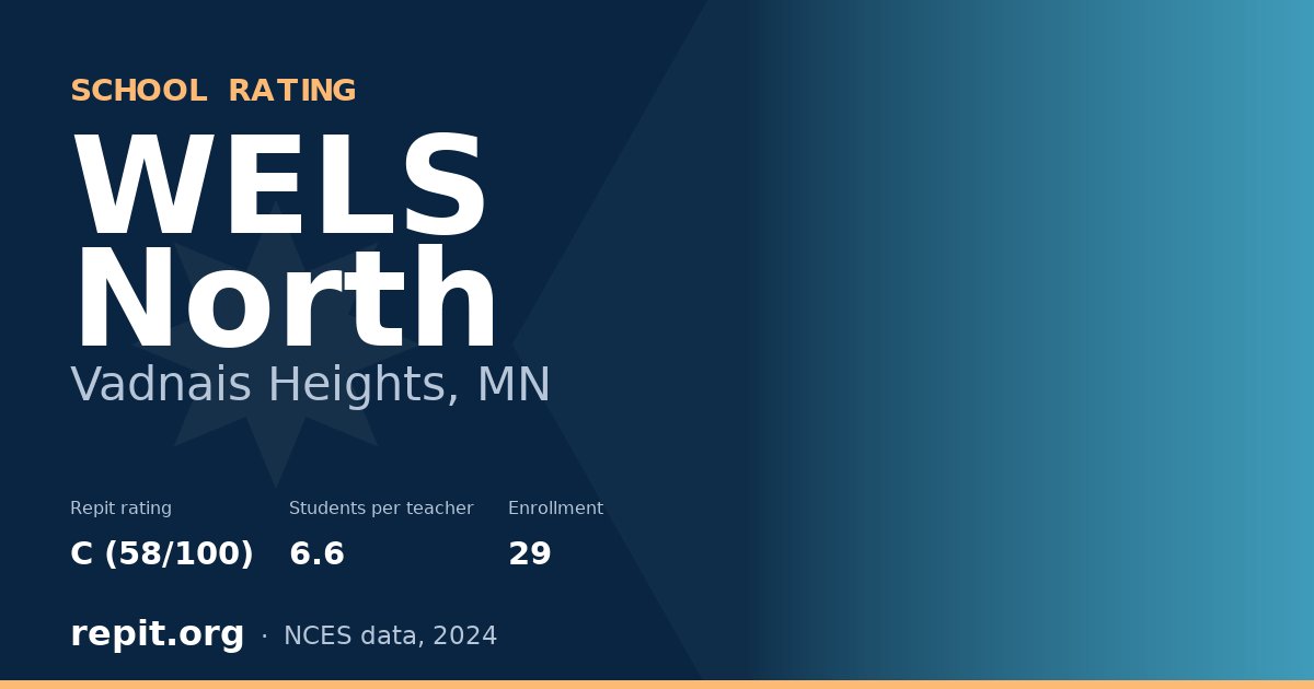 WELS North, Vadnais Heights, MN — Repit school rating C (58/100)