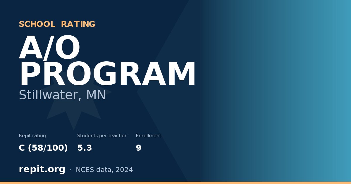 A/O PROGRAM, Stillwater, MN — Repit school rating C (58/100)