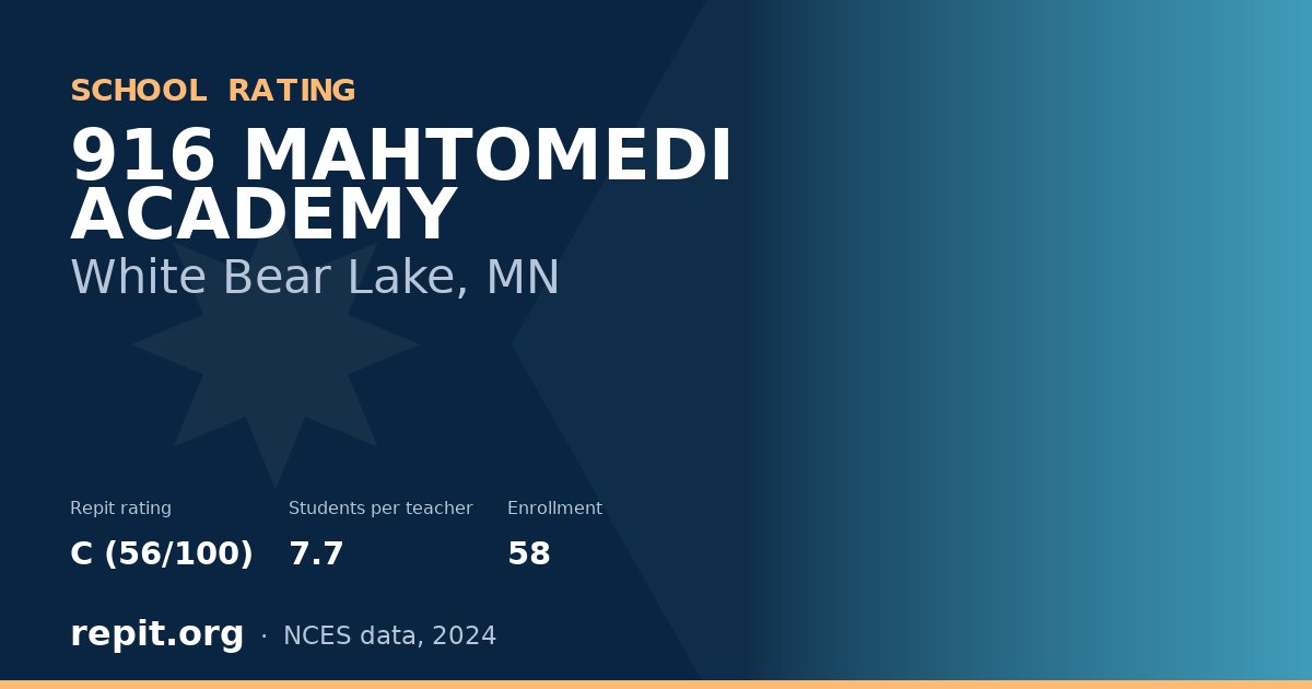916 MAHTOMEDI ACADEMY, White Bear Lake, MN — Repit school rating C (56/100)