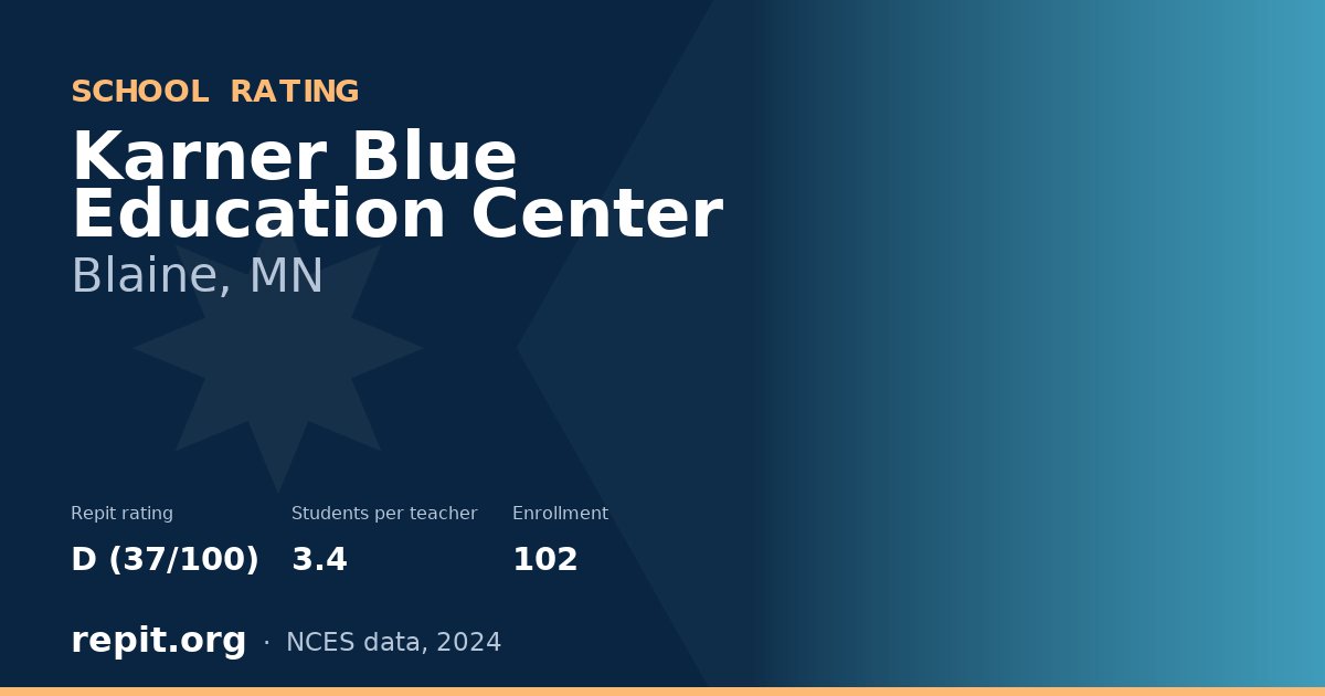 Karner Blue Education Center, Blaine, MN — Repit school rating D (37/100)