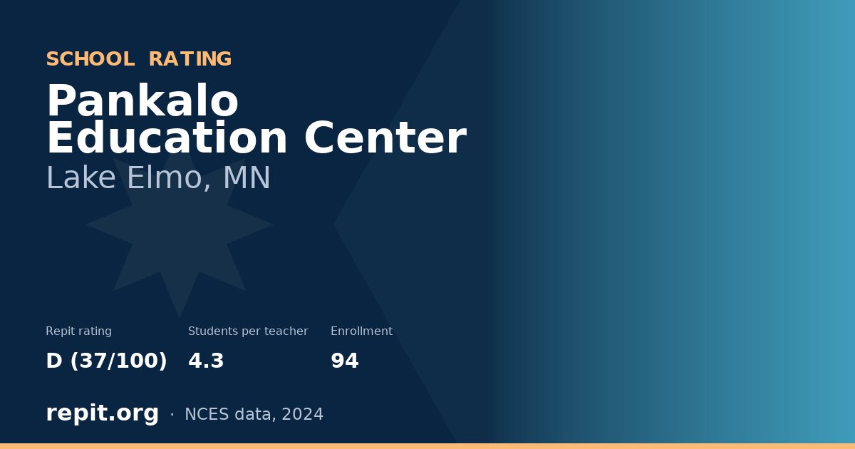 Pankalo Education Center, Lake Elmo, MN — Repit school rating D (37/100)