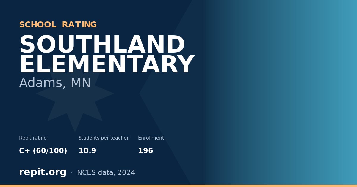 SOUTHLAND ELEMENTARY, Adams, MN — Repit school rating C+ (60/100)