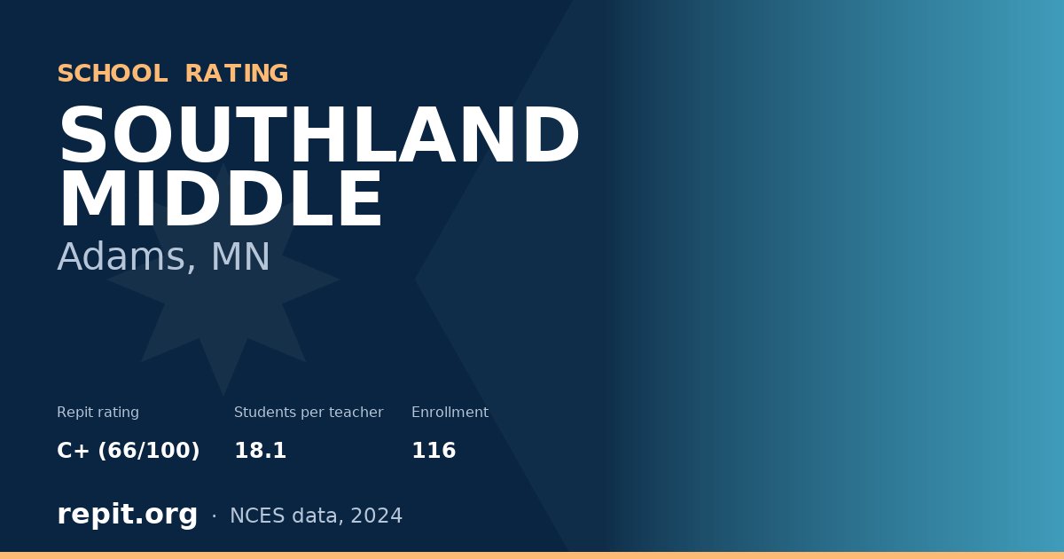 SOUTHLAND MIDDLE, Adams, MN — Repit school rating C+ (66/100)