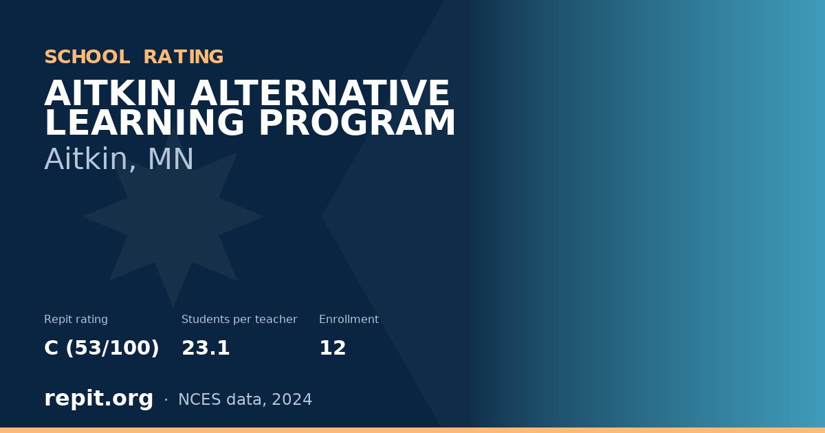 AITKIN ALTERNATIVE LEARNING PROGRAM, Aitkin, MN — Repit school rating C (53/100)