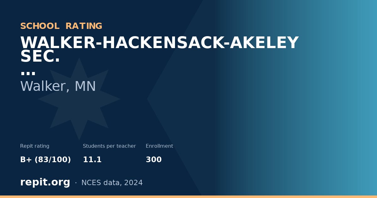WALKER-HACKENSACK-AKELEY SEC., Walker, MN — Repit school rating B+ (83/100)
