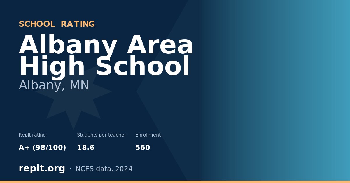Albany Area High School, Albany, MN — Repit school rating A+ (98/100)