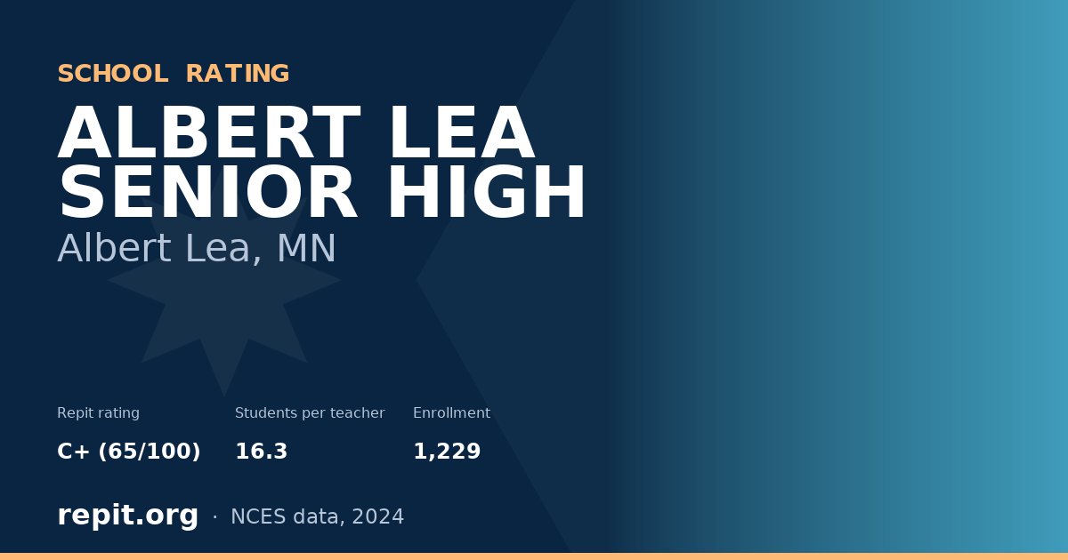 ALBERT LEA SENIOR HIGH, Albert Lea, MN — Repit school rating C+ (65/100)