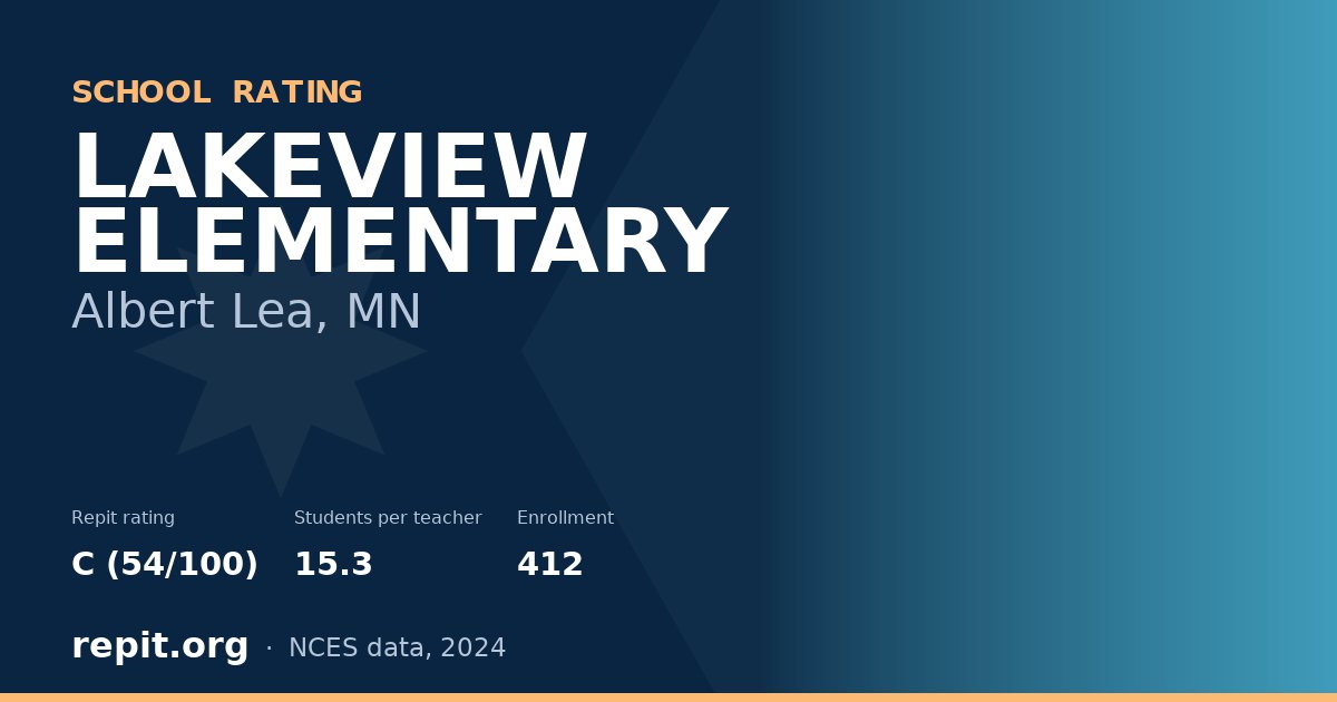 LAKEVIEW ELEMENTARY, Albert Lea, MN — Repit school rating C (54/100)