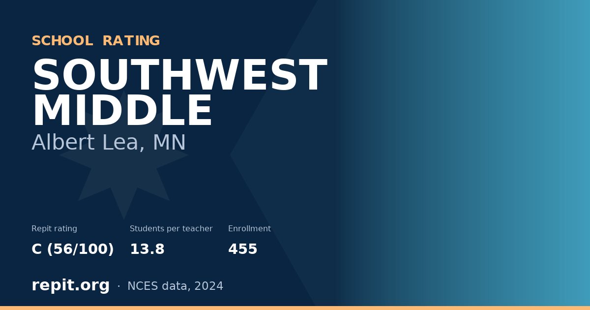 SOUTHWEST MIDDLE, Albert Lea, MN — Repit school rating C (56/100)