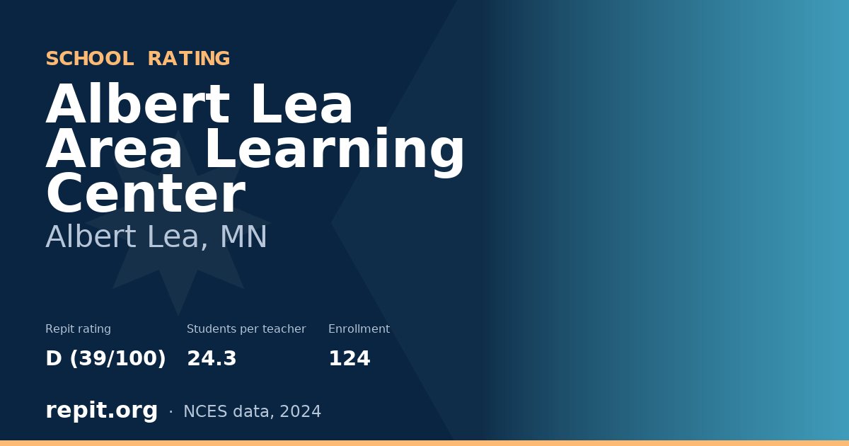 Albert Lea Area Learning Center, Albert Lea, MN — Repit school rating D (39/100)