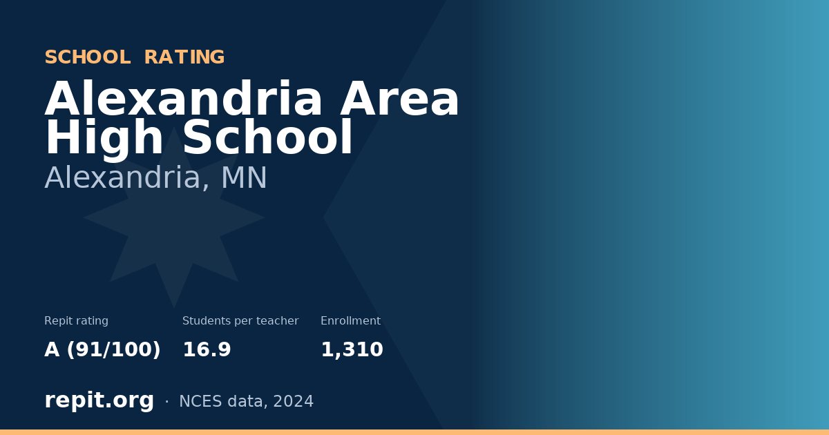 Alexandria Area High School, Alexandria, MN — Repit school rating A (91/100)
