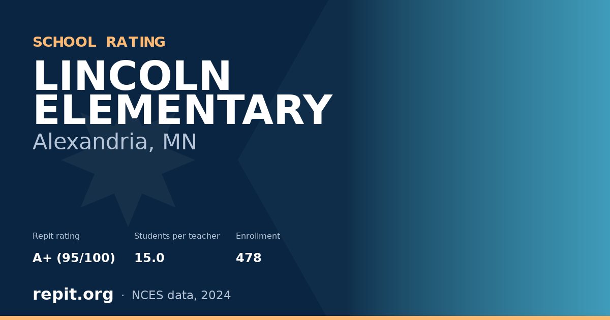 LINCOLN ELEMENTARY, Alexandria, MN — Repit school rating A+ (95/100)