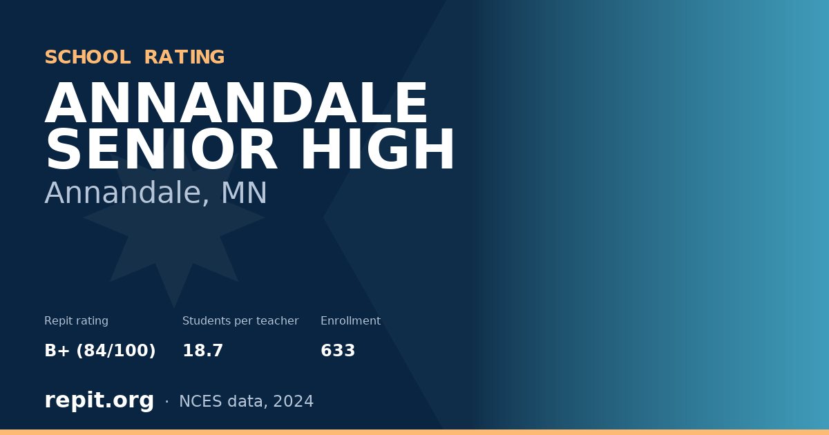 ANNANDALE SENIOR HIGH, Annandale, MN — Repit school rating B+ (84/100)