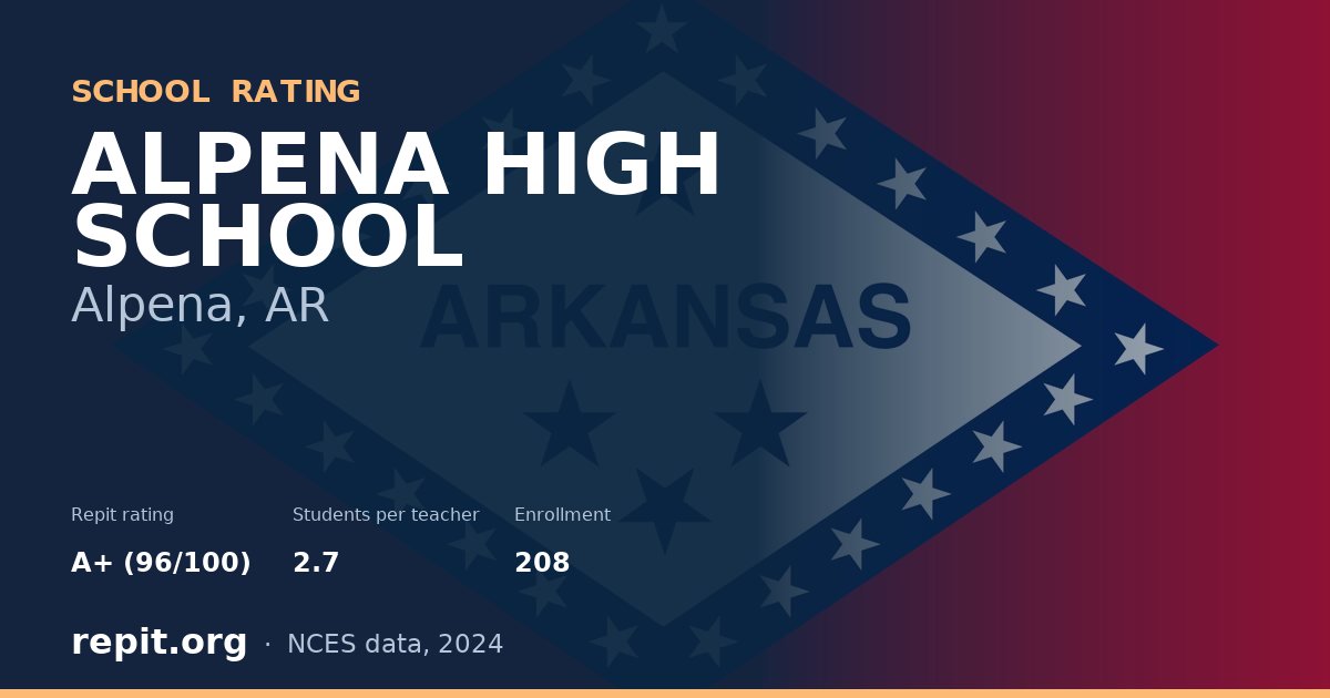 ALPENA HIGH SCHOOL, Alpena, AR — Repit school rating A+ (96/100)