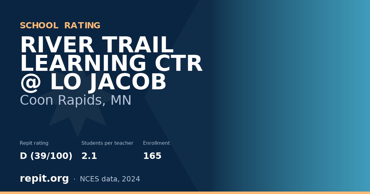 RIVER TRAIL LEARNING CTR @ LO JACOB, Coon Rapids, MN — Repit school rating D (39/100)