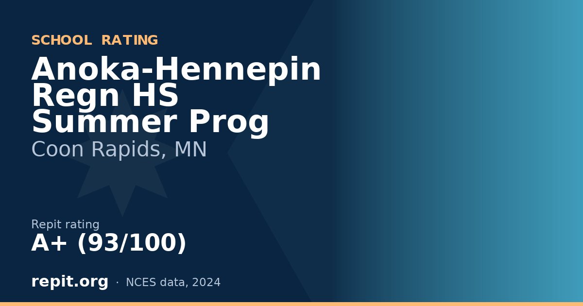 Anoka-Hennepin Regn HS Summer Prog, Coon Rapids, MN — Repit school rating A+ (93/100)