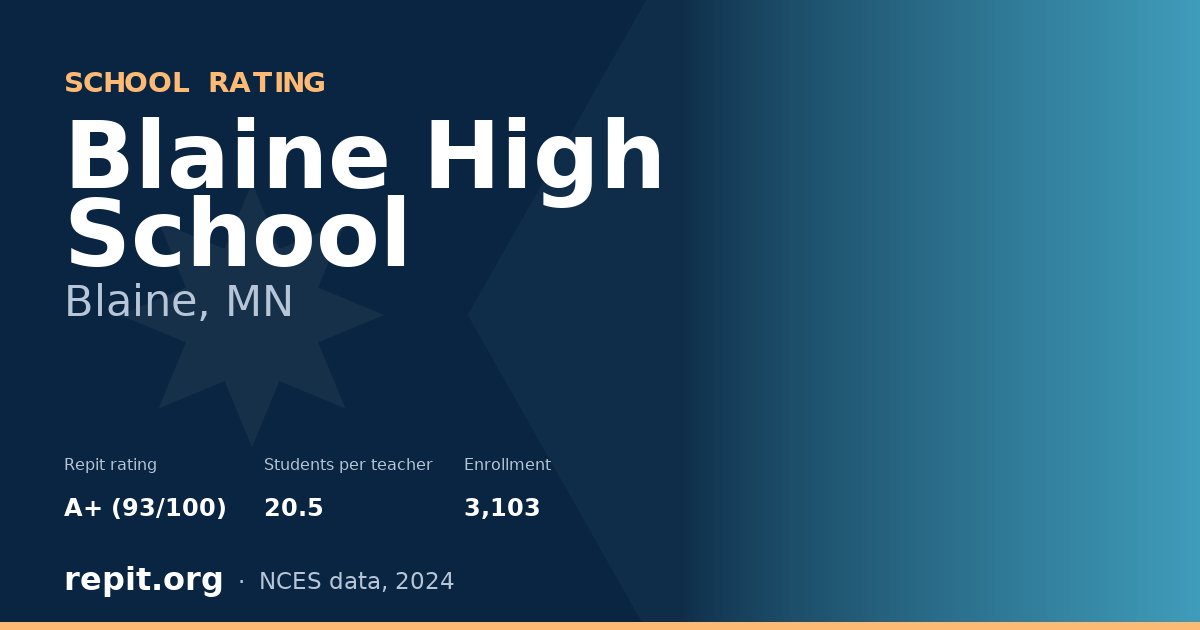 Blaine High School, Blaine, MN — Repit school rating A+ (93/100)
