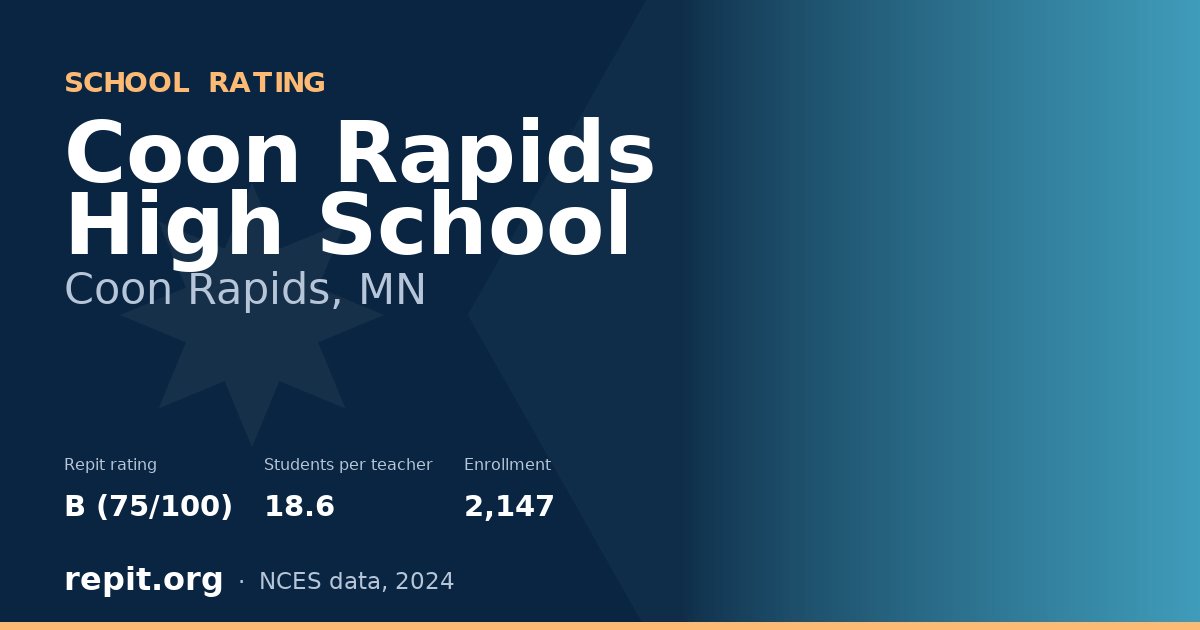 Coon Rapids High School, Coon Rapids, MN — Repit school rating B (75/100)
