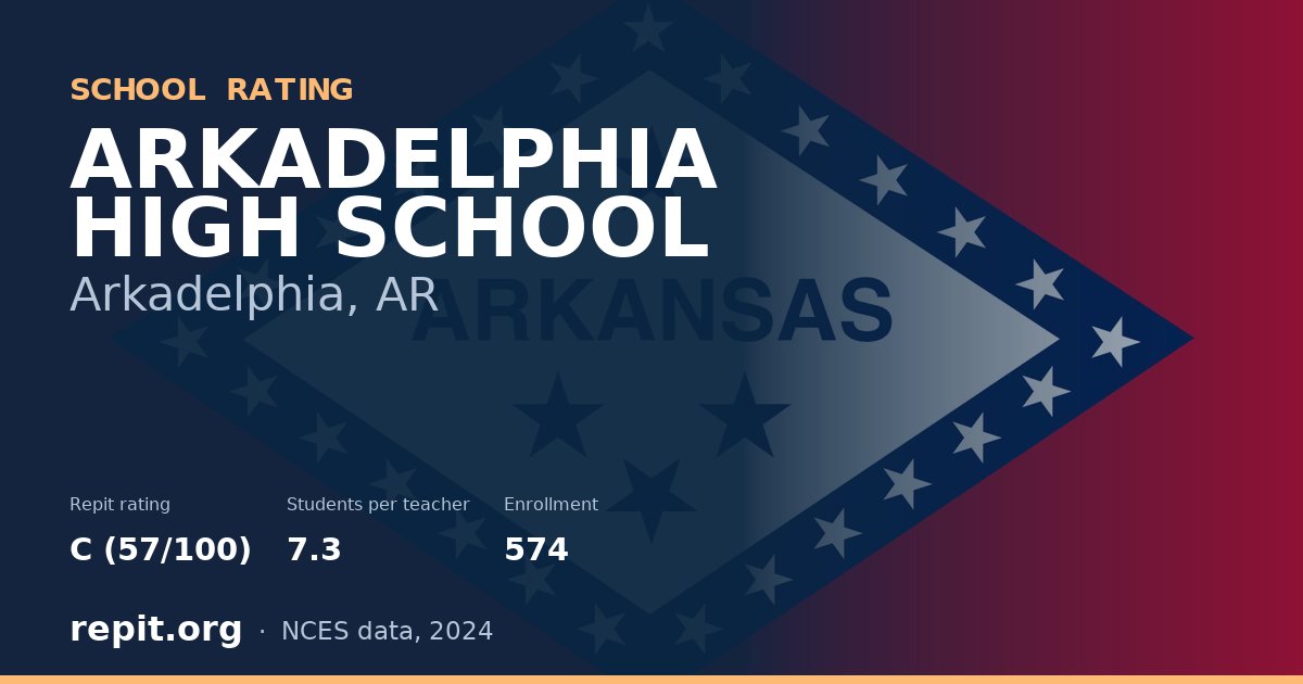 ARKADELPHIA HIGH SCHOOL, Arkadelphia, AR — Repit school rating C (57/100)