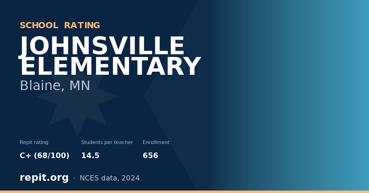 JOHNSVILLE ELEMENTARY, Blaine, MN — Repit school rating C+ (68/100)