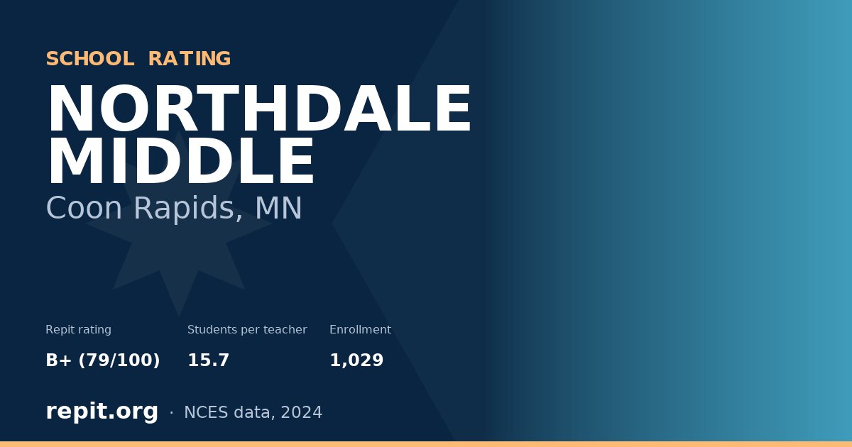 NORTHDALE MIDDLE, Coon Rapids, MN — Repit school rating B+ (79/100)