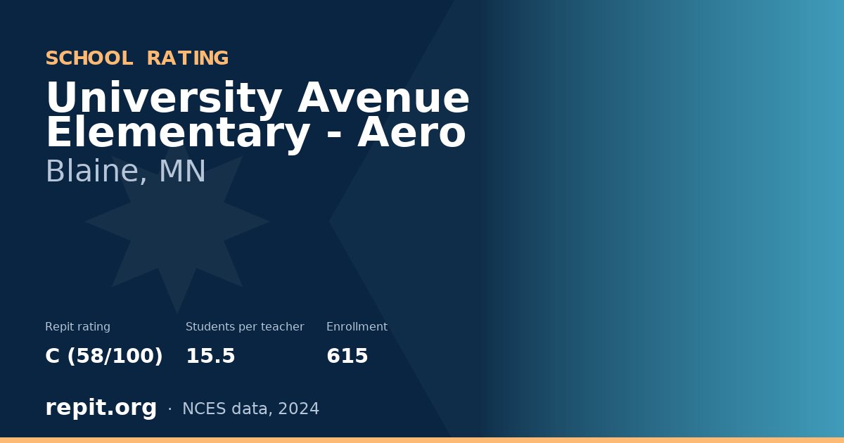 University Avenue Elementary - Aero, Blaine, MN — Repit school rating C (58/100)