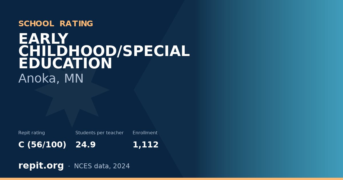 EARLY CHILDHOOD/SPECIAL EDUCATION, Anoka, MN — Repit school rating C (56/100)