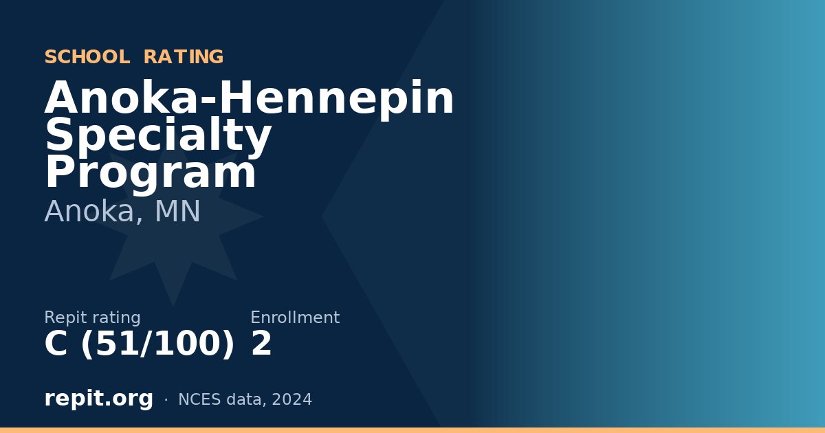 Anoka-Hennepin Specialty Program, Anoka, MN — Repit school rating C (51/100)