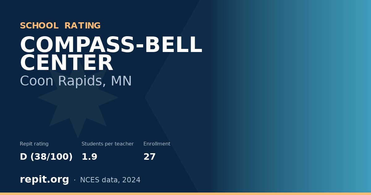 COMPASS-BELL CENTER, Coon Rapids, MN — Repit school rating D (38/100)