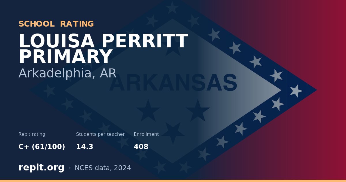 LOUISA PERRITT PRIMARY, Arkadelphia, AR — Repit school rating C+ (61/100)