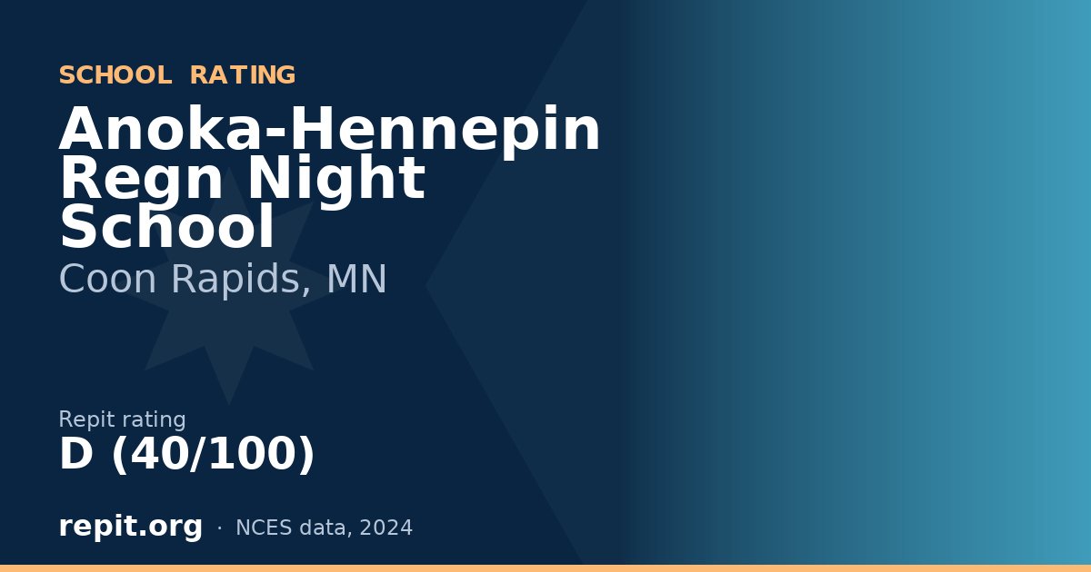 Anoka-Hennepin Regn Night School, Coon Rapids, MN — Repit school rating D (40/100)