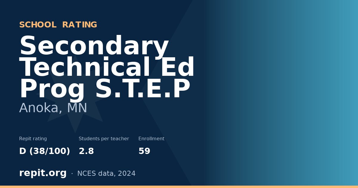 Secondary Technical Ed Prog S.T.E.P, Anoka, MN — Repit school rating D (38/100)