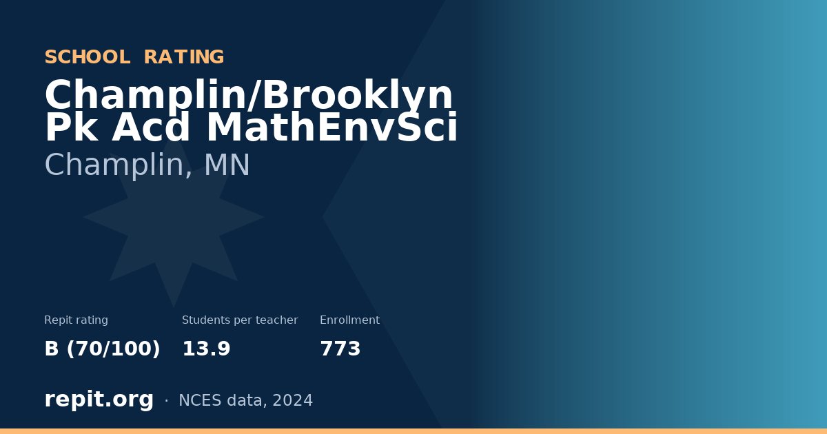 Champlin/Brooklyn Pk Acd MathEnvSci, Champlin, MN — Repit school rating B (70/100)