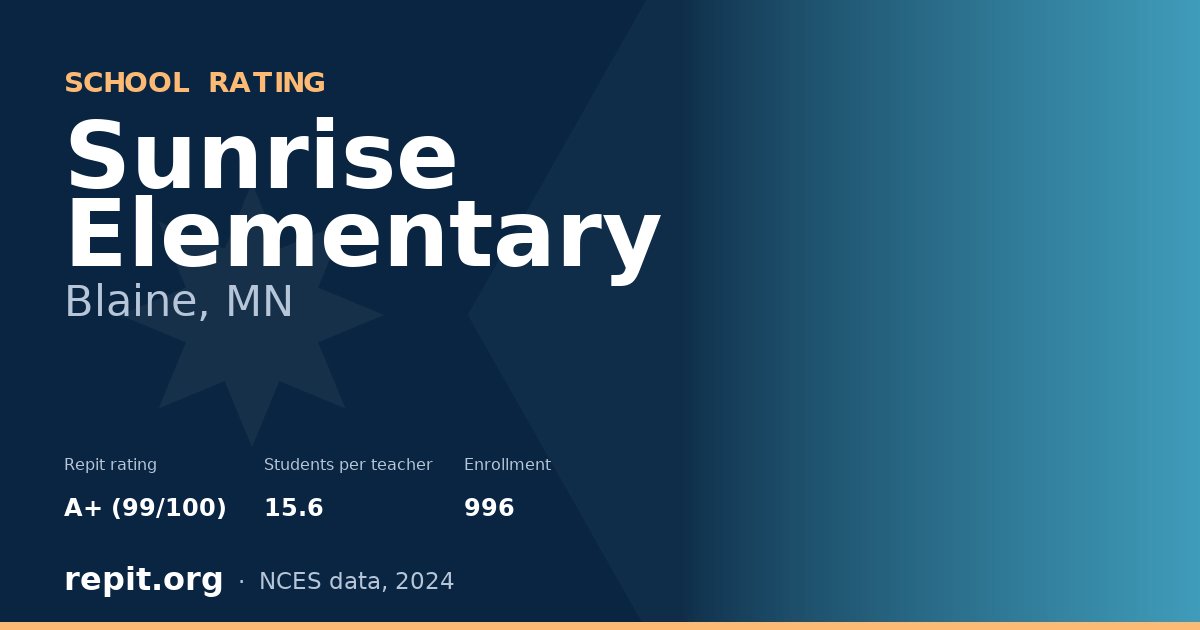 Sunrise Elementary, Blaine, MN — Repit school rating A+ (99/100)